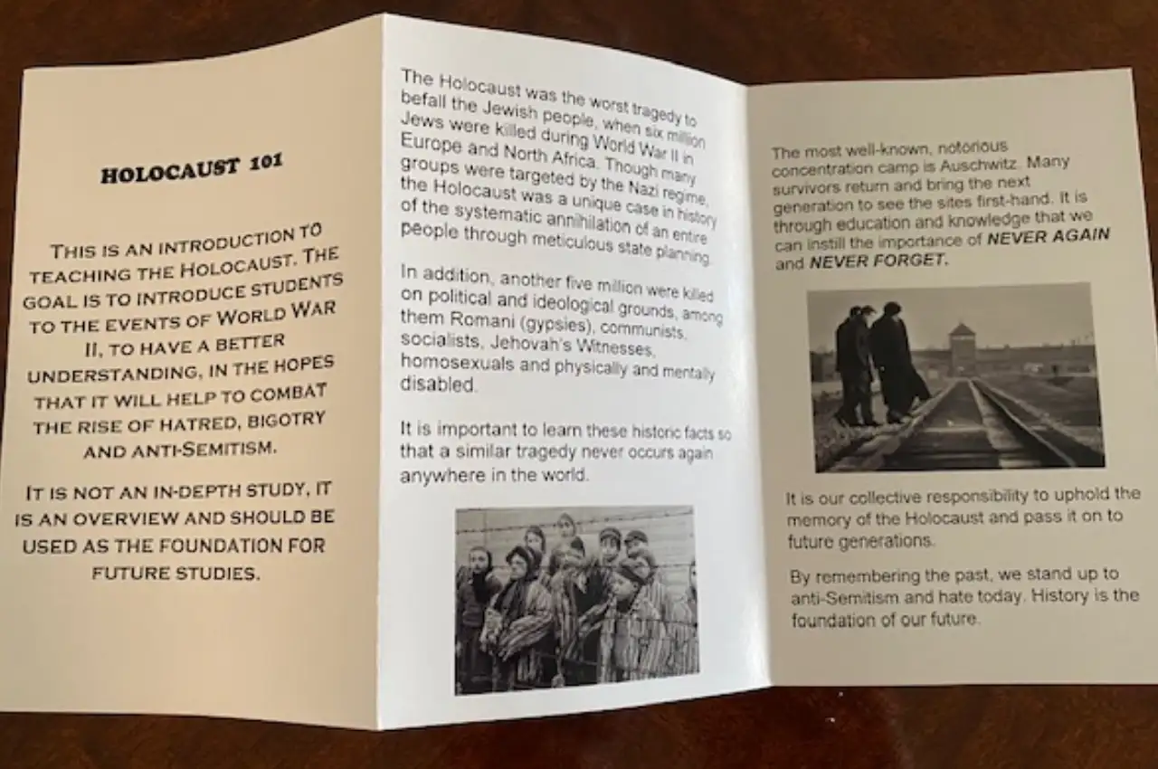 Holocaust 101 Lesson Plans Image